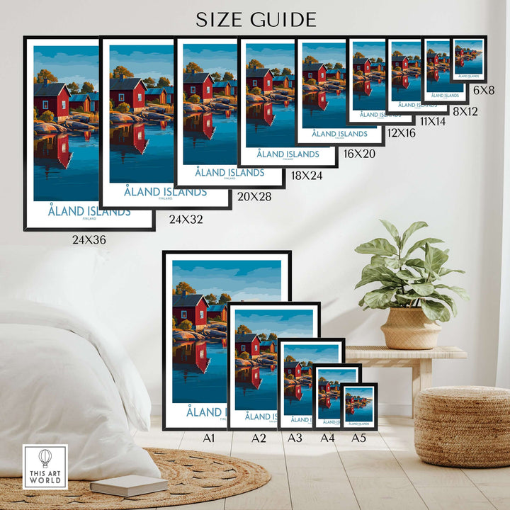Åland Islands Art Print | Finland Archipelago Wall Decor Poster size guide featuring various print dimensions.