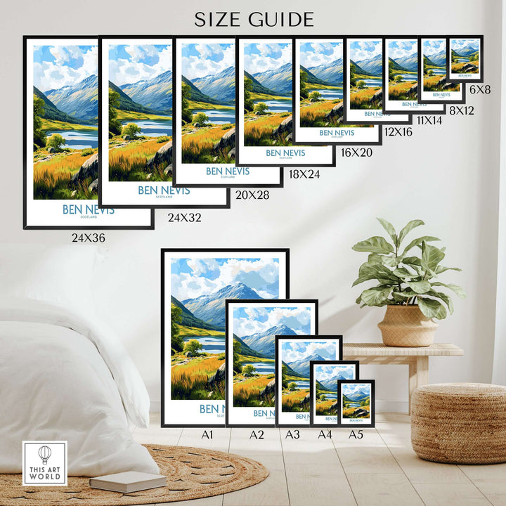 Size guide for Ben Nevis posters featuring various sizes and scenic views of Scotland's iconic peak.