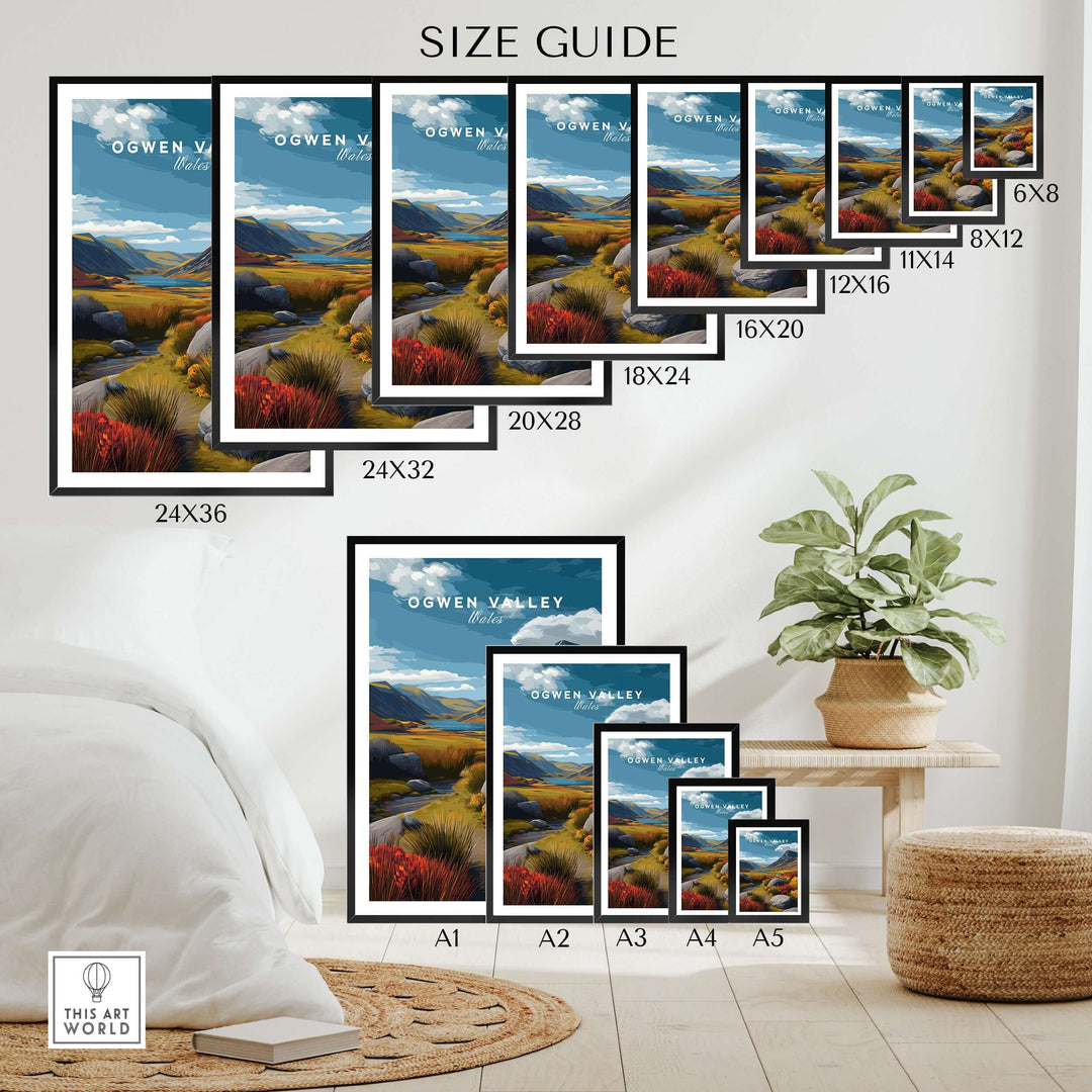 Ogwen Valley Wales poster size guide showcasing various dimensions for colorful highland landscape prints.