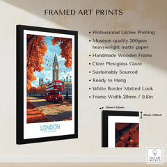 London Travel Poster framed print specifications: handmade wooden frame, clear plexiglass glaze, 20mm frame width, ready to hang