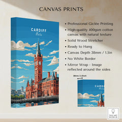 Cardiff Travel Poster canvas print specifications: 400gsm cotton canvas, solid wood stretcher, 38mm depth, mirror wrap