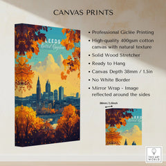 Leeds Wall Art Print - United Kingdom Travel Poster canvas print specifications: 400gsm cotton canvas, solid wood stretcher, 38mm depth, mirror wrap