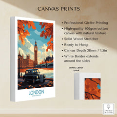 London Wall Art Print - Modern canvas print specifications: 400gsm cotton canvas, solid wood stretcher, 38mm depth, mirror wrap
