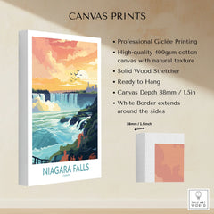 Niagara Falls Poster canvas print specifications: 400gsm cotton canvas, solid wood stretcher, 38mm depth, mirror wrap