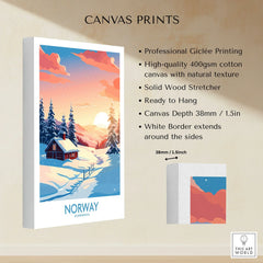 Norway Poster Print canvas print specifications: 400gsm cotton canvas, solid wood stretcher, 38mm depth, mirror wrap
