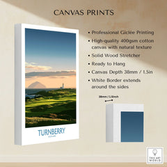 Turnberry Scotland Ayrshire Dusk Wall Art — Ailsa Craig and the white lighthouse across rolling coastal turf at dusk, shown as canvas print stretched cotton canvas details