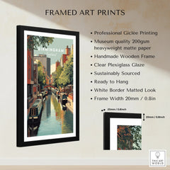 Framed Birmingham England canal art print on wall with details about frame and print quality.