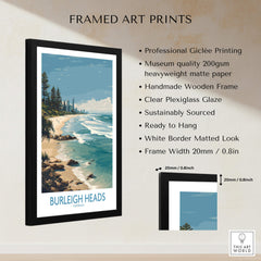 Burleigh Heads Travel Poster - Canvas Print showcasing framed art with clear plexiglass glaze and wooden frame.