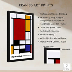 Piet Mondrian Composition Red Yellow Blue 1939 De Stijl Poster Geometric Abstract Print in a stylish frame with clear plexiglass.