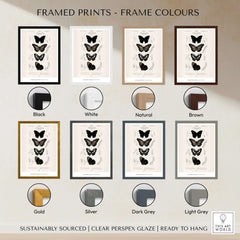 Exhibition Art Print Charles d'Orbigny Butterflies Vintage Entomology Poster Wall Art displayed in various frame colors.