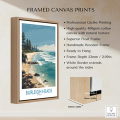 Burleigh Heads Travel Poster - Canvas Print framed with professional giclée printing and natural texture.