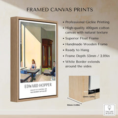 Edward Hopper Sunlight in a Cafeteria 1958 Yale Art Gallery Print framed canvas print showcasing urban isolation.