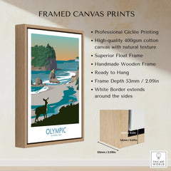 Olympic National Park framed canvas print with float frame, woodland coastal scene, product features listed.