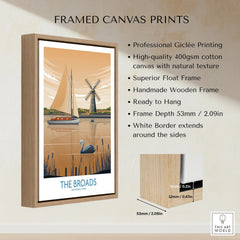 Framed canvas print of The Broads with sailboat, windmill, and swans in a float frame.