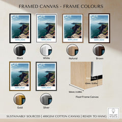 Berry Head Devon Wall Art – English Coast Print framed canvas examples in various frame colors.