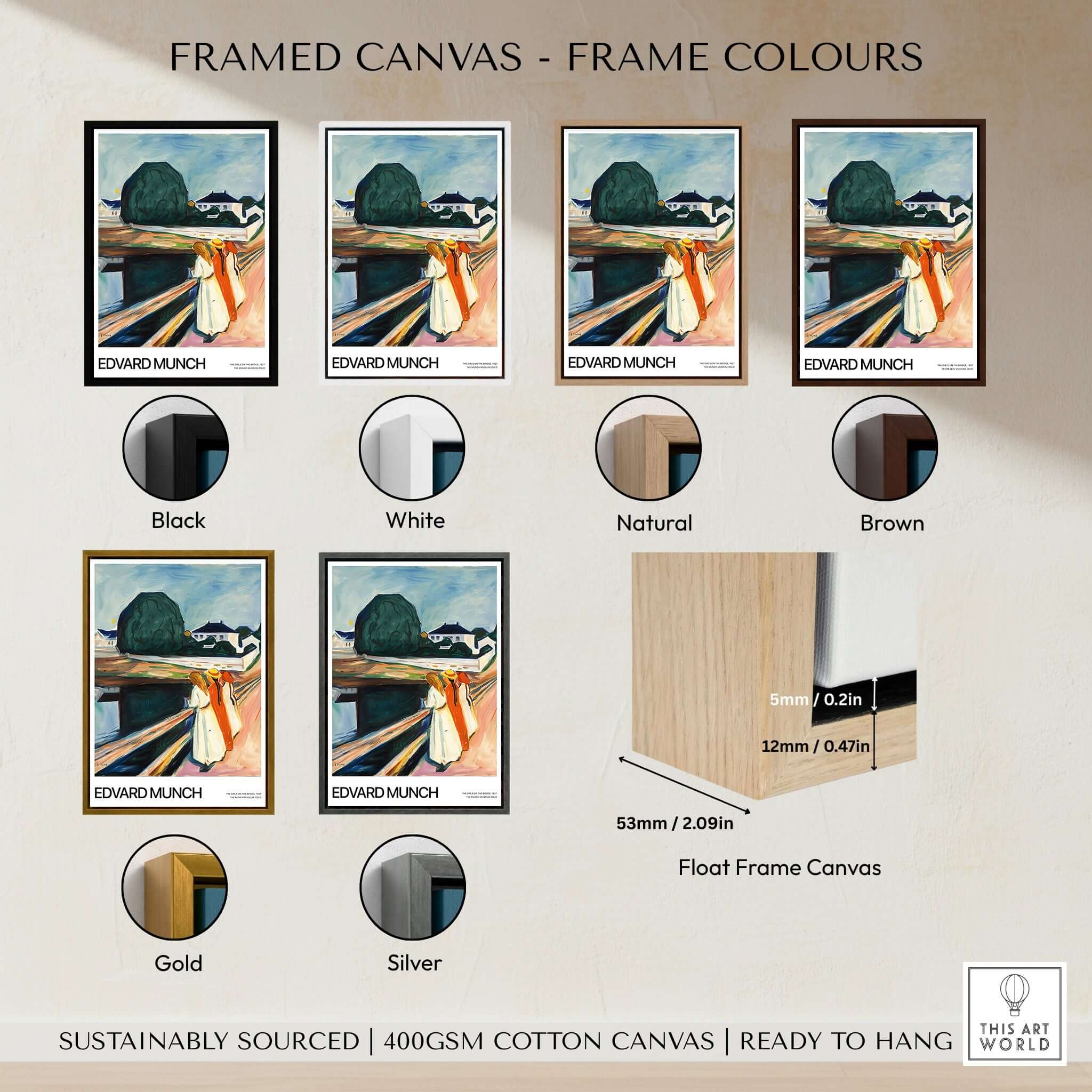 Edvard Munch Art Print - The Girls on the Bridge 1927 Painting - Museum Poster in various frame colors options.