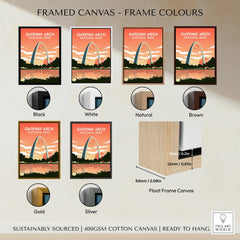 Gateway Arch National Park framed canvas wall art with six frame color options: black, white, natural, brown, gold, and silver.