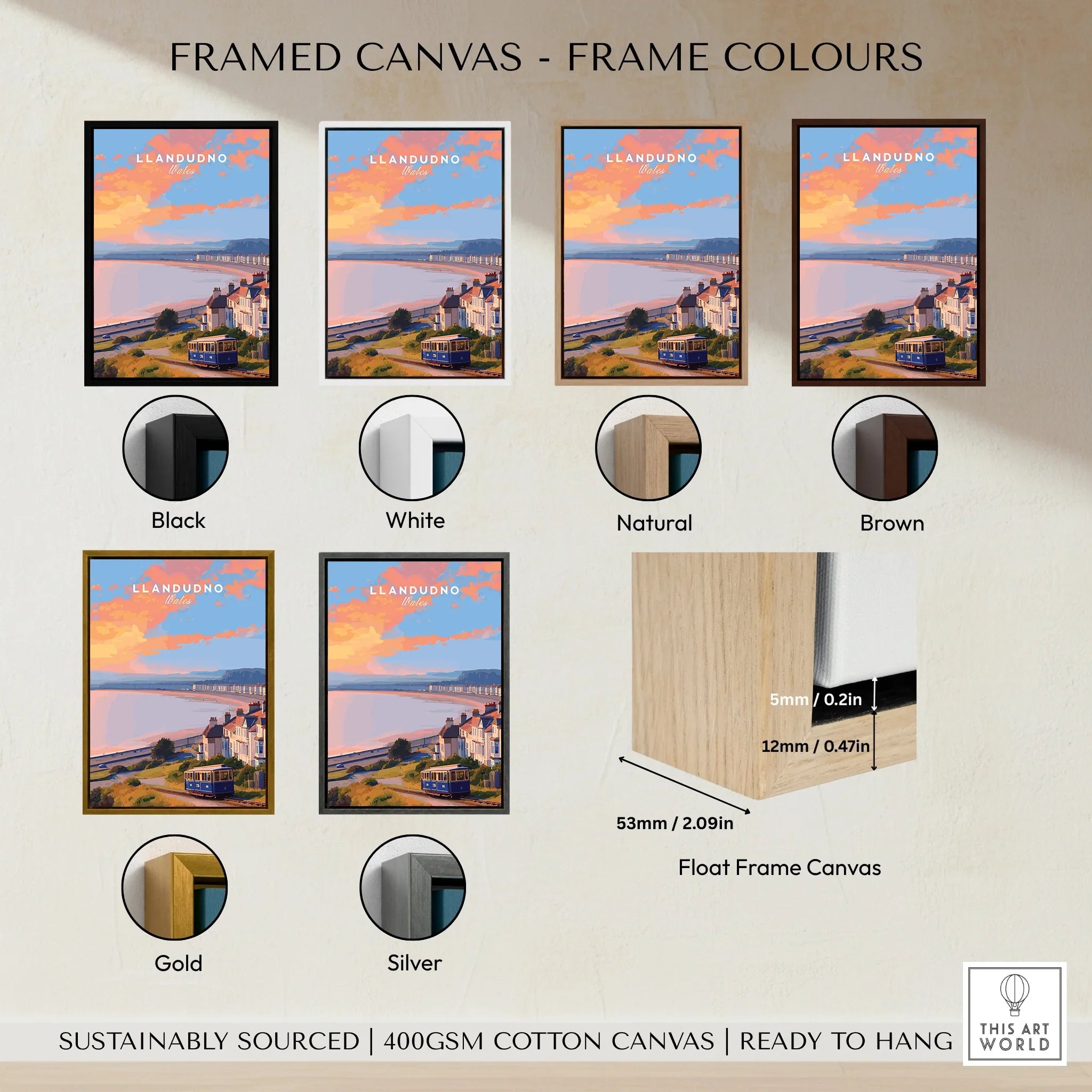 Llandudno travel poster framed canvas showing six frame color options: black, white, natural, brown, gold, silver.