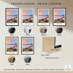 Llandudno travel poster framed canvas with six frame colour options: black, white, natural, brown, gold, and silver.