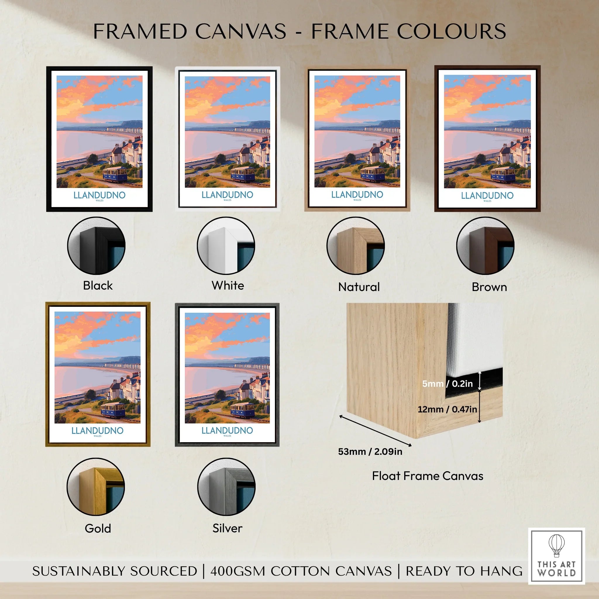 Llandudno travel poster framed canvas with six frame colour options: black, white, natural, brown, gold, and silver.