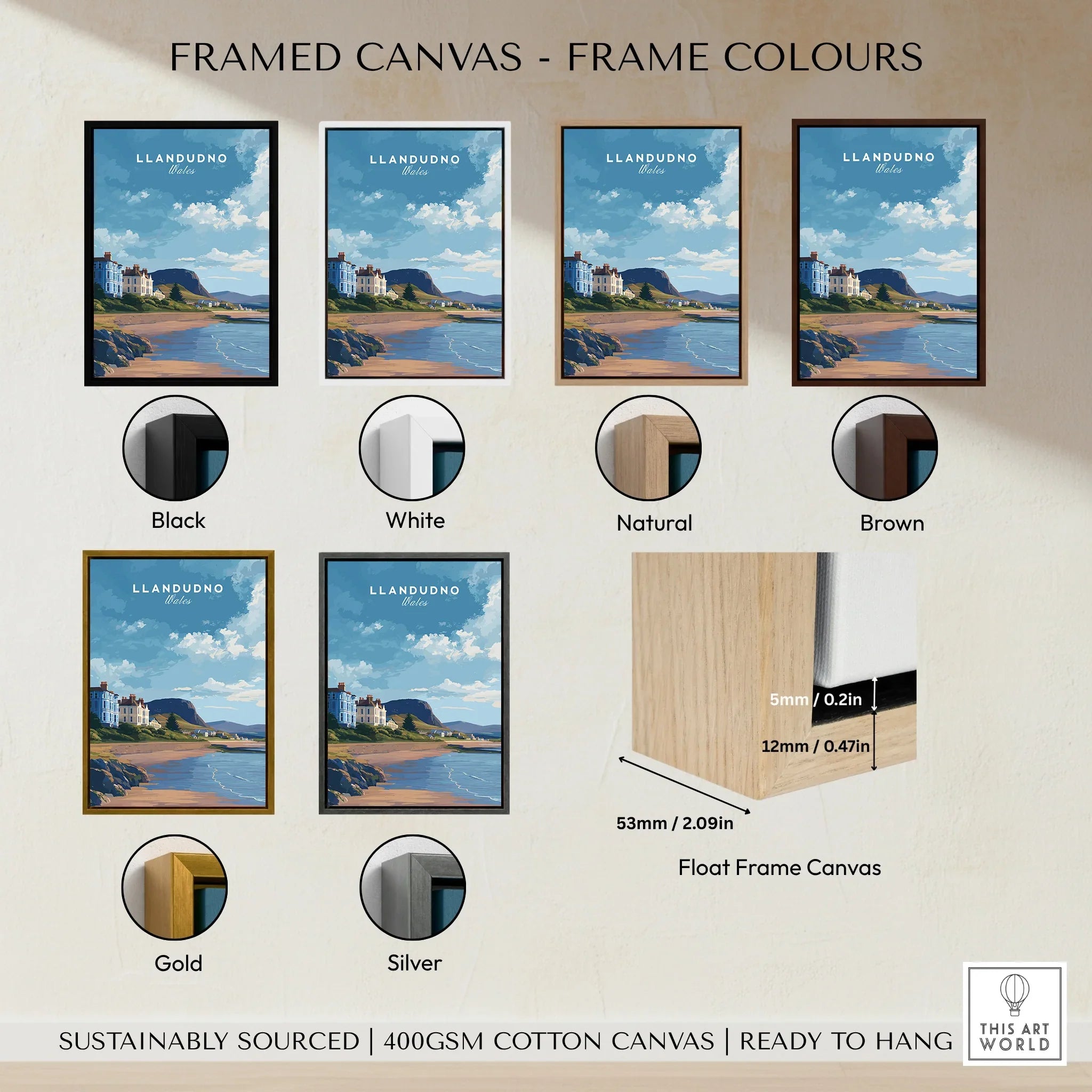 Llandudno coastal travel poster on canvas, shown in six frame colour options: black, white, natural, brown, gold, and silver, with close-up of float frame canvas construction.