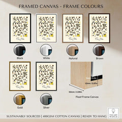 Framed canvas frame color options for Paul Klee Gesetz Abstract Symbols Modern Art Print Wall Poster Decor.