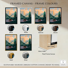 Framed Rocky Mountain National Park art print in six frame colors: black, white, natural, brown, gold, silver