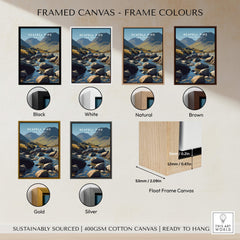 Framed canvas options for Scafell Pike Poster Lake District Wall Art Print in various colors.