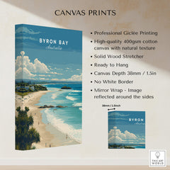 Byron Bay Poster - Canvas Beach Print showcasing professional giclée printing and natural canvas texture.