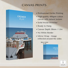 Cromer Travel Poster – Norfolk Pier & Pavilion Theatre Landmark Art canvas print showcasing Victorian seaside architecture.