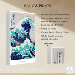 Exhibition Art Print Hokusai The Great Wave off Kanagawa Japanese Ukiyo-e Poster on high-quality canvas.