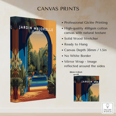 Jardim Majorelle Marrakesh Travel Posters | Garden Fountain Scene Wall Art Print, showcasing professional giclée printing on canvas.