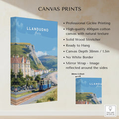 Llandudno Wales travel poster canvas print featuring a tram, Victorian buildings, and coastal scenery.