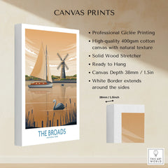 The Broads National Park canvas print with sailboat, windmill, swan, and reeds illustration