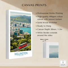 Wellington New Zealand Poster | Scenic City Skyline Landscape Canvas Print showing high-quality Giclée printing and design details.
