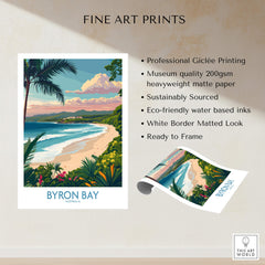 Byron Bay Poster - Australia Wall Art showcasing pristine beaches and lush landscapes of Byron Bay, NSW.