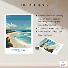 Byron Bay Wall Art Australia Travel Print showcasing scenic beach and lighthouse with eco-friendly features.