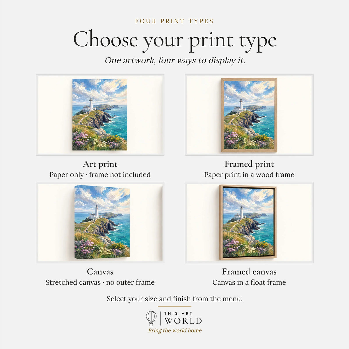 Anglesey clifftop lighthouse watercolour art print, print type options: art print, framed print or canvas