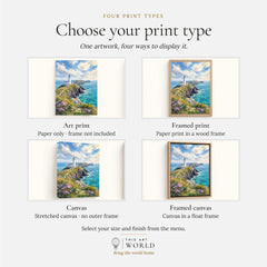 Anglesey clifftop lighthouse watercolour art print, print type options: art print, framed print or canvas