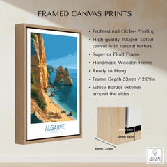 Algarve Portugal Beach Wall Art — framed canvas float frame details quality