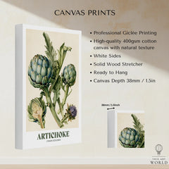 Artichoke Botanical Kitchen Wall Art - canvas print stretched cotton canvas details