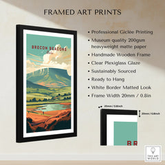 Brecon Beacons Wales Landscape Travel Poster — framed print details measurements quality details