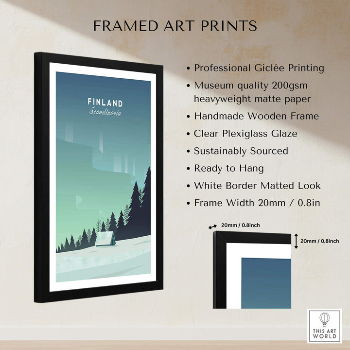 Finland Print Wall Art Poster showcasing professional Giclée printing with minimalist design and clear Plexiglass glaze.