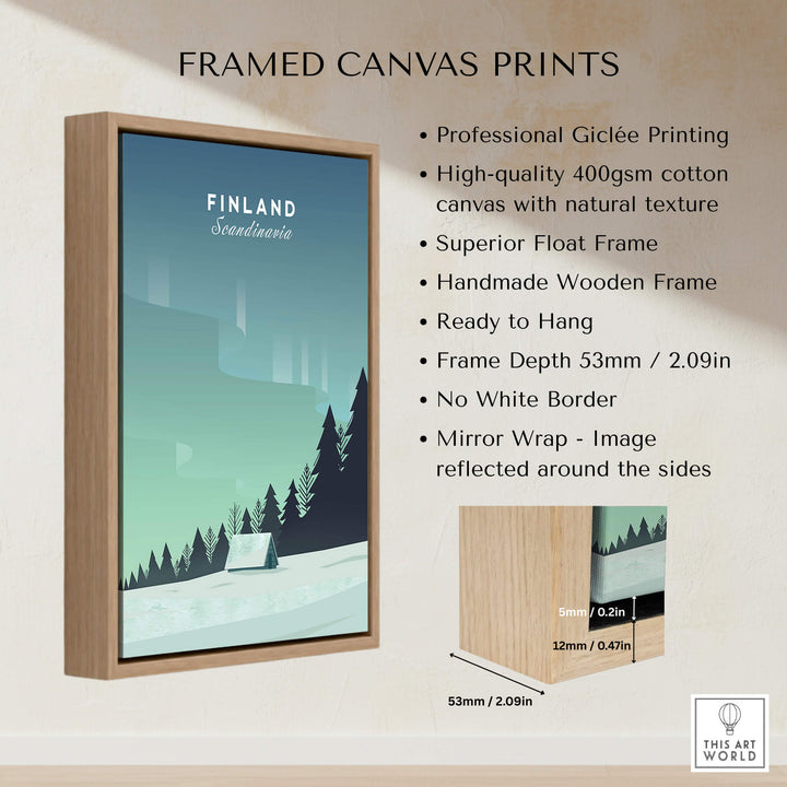 Finland Print Wall Art Poster framed canvas print with aurora borealis design and wooden frame, ready to hang.