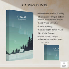 Finland Print Wall Art Poster featuring minimalist design and aurora borealis, perfect for modern interiors.