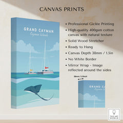 Grand Cayman Wall Art Poster showcasing professional giclée printing on high-quality cotton canvas.