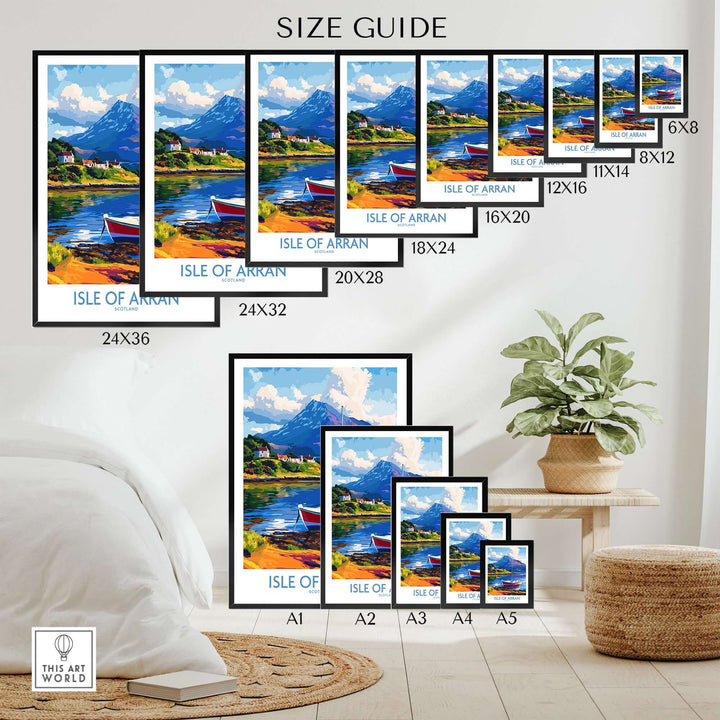 Size guide for Isle of Arran poster featuring various frame sizes and scenic imagery of Scotland's landscapes.