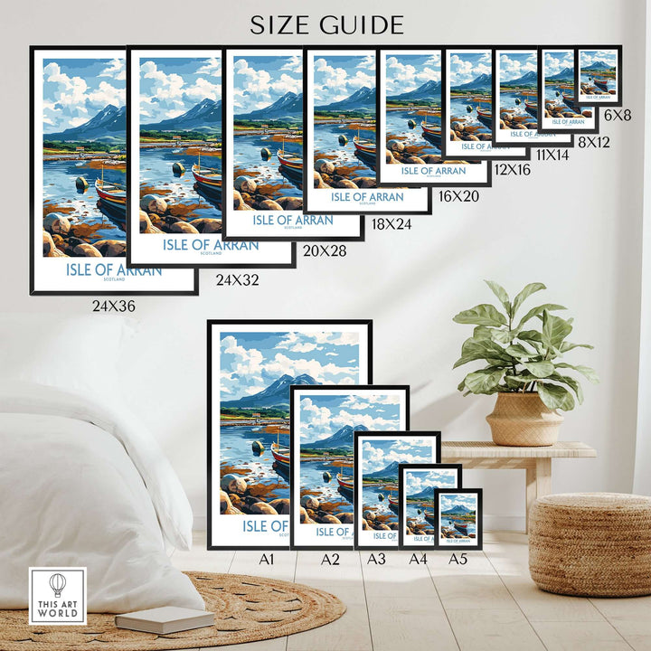 Size guide for Isle of Arran Scotland travel poster showing different frame sizes and scenic landscape.