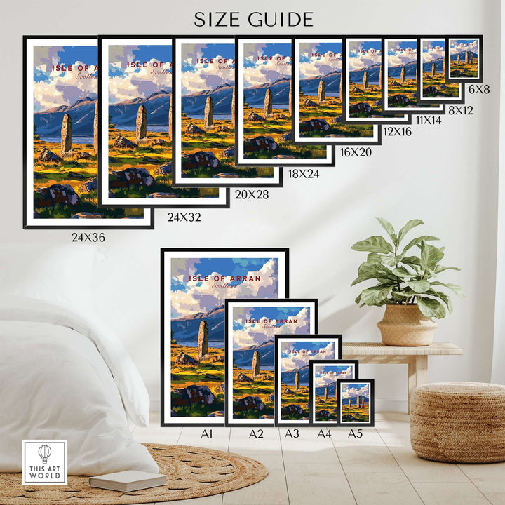 Isle of Arran travel print size guide, showcasing various frame sizes and Machrie Moor Standing Stones art.