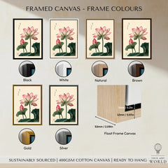 Japanese Lotus Flower Art Print – Vintage Botanical Wall Art — framed canvas float frame colour options